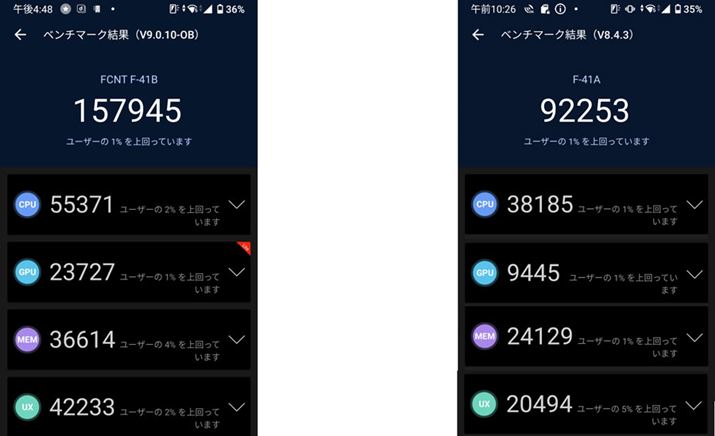 AnTuTux`}[ŇvʁB{@AEOfuarrows Be4vBeTuXRA啝ɌサĂBȂAAṽo[WقȂ邽߁AGPŨeXgڂςĂBŜƂĂ܂ŎQllƂČĂ
