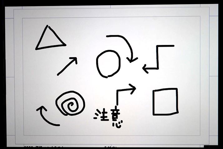 AȂǂŎgƂL`̂ɂ́Ay^}EX\ɖ𗧂Ăꂻł