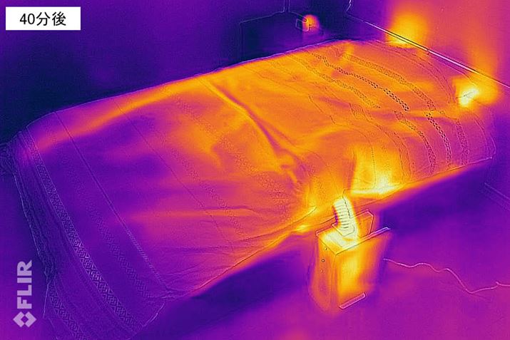 40̗lqBeĂ݂ƁAzc̒L͈͂ōɁI ͏͂ɂ悤łANOɎgȑÓuJGv\͊iiɌサĂۂł