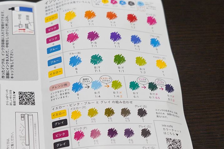 ȁACN̒\tĂ̂ŁAȂ獬Ă΁AD݂̐FccnY!?