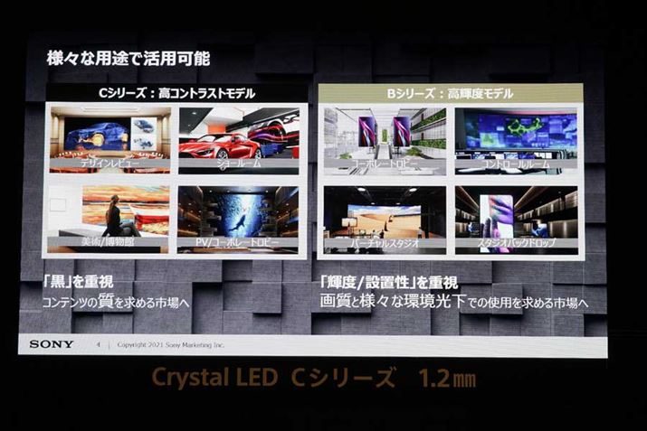 ^}CNLEDfBvCuCrystal LEDv́AC/B2V[YœWJ