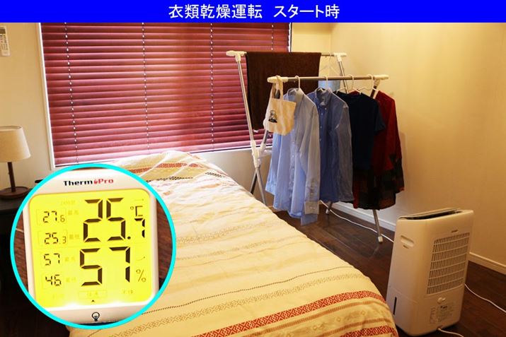 Nhiệt độ phòng của phòng ngủ nơi quần áo được sấy bằng CV-NH140 là 25,7 ℃ và độ ẩm là 57%, gần bằng giá trị của nghiên cứu không có máy hút ẩm.