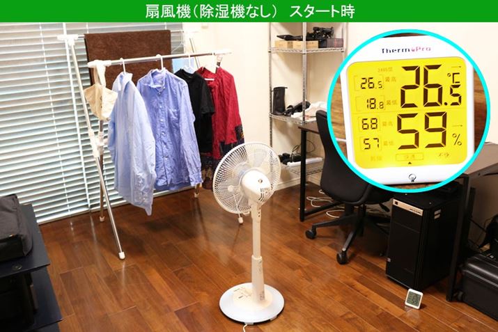 Nhiệt độ của phòng được làm khô bằng quạt là 26,5 ℃ và độ ẩm là 59%.  Nhiệt độ phòng hơi cao, nhưng bắt đầu trong tình trạng gần như tương tự