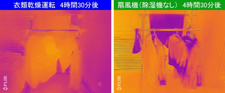 T[OtB[JŎBeʐ^ŔrƁA@gꍇƐ@gꍇ͖̍炩łA@gƁu1v̂悤ɉg킸Ɋ͊Ă镔Ƃ킩܂B@ȂǂgAʋC悭Ă΁A኱͑ł傤BƂ͂A@ŊXs[hɂ͂ȂȂł傤cc