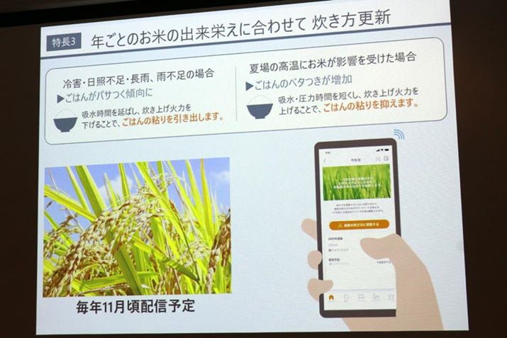 HɎnꂽĂ̏ohɍ킹āAъ{̂̐XV@\ځB̕ĂłV󂪈Ⴄ󋵂ňĂ΁AĂ̏oh͈قȂ܂B̂߁A悤ɐĂx^ApT肷邱ƂBN̕Ă̏ԂɍœKȐɍXV邱ƂŁAN肵オ肪]߂܂