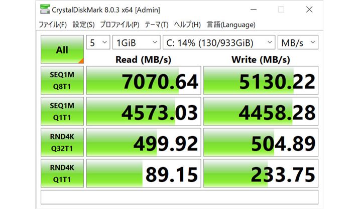 PCI Express 4.0 x4ڑSSD̃Xs[huCrystalDiskMark 8.0.1 x64viЂЂ掁jő肵Ă݂Bʂ̓V[PV[hiǂݍ݁j7070.64MB/sƔɍBQ[̋N͂At@C̃vr[ۑAړAk/𓀂ȂǂTNTNs