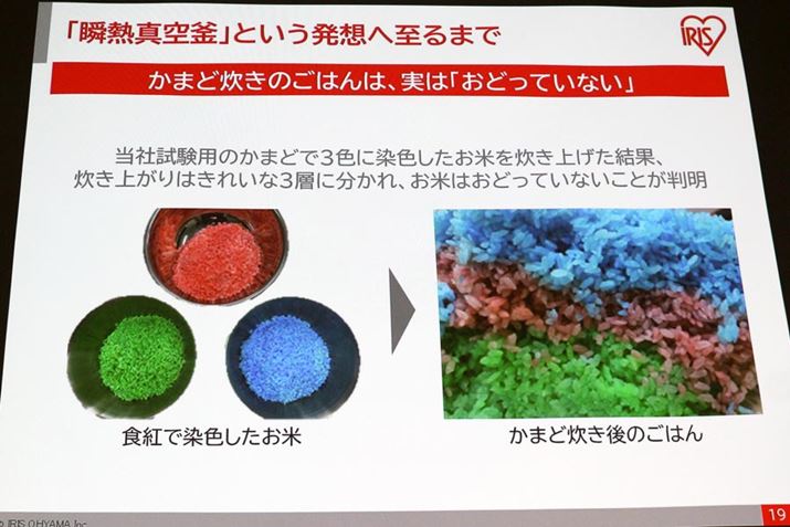 ܂ǂ3F̕ĂĐĂ݂ƂAꂽԂ̂ꂢ3wɕꂽ܂ܐオ̂B܂A{̂܂ǂł́AĂ͂ǂĂȂƌ܂