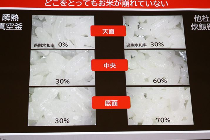 ɁAŜψȉxŉM邽߁Âǂ̂͂̉̕ߏ萅a30ȉL[vĂ̂|CgBߏ萅aƂ́AтɂĕĂ܂ޓx\lŁA0`30͗悭A50`60ȏɂȂƃx`bƂHɂȂĂ܂̂Ƃ