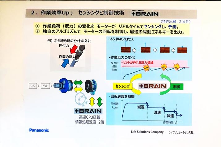 ׂ債ărbgOꂻɂȂA[^[̉]𗎂ƂăJAEgh