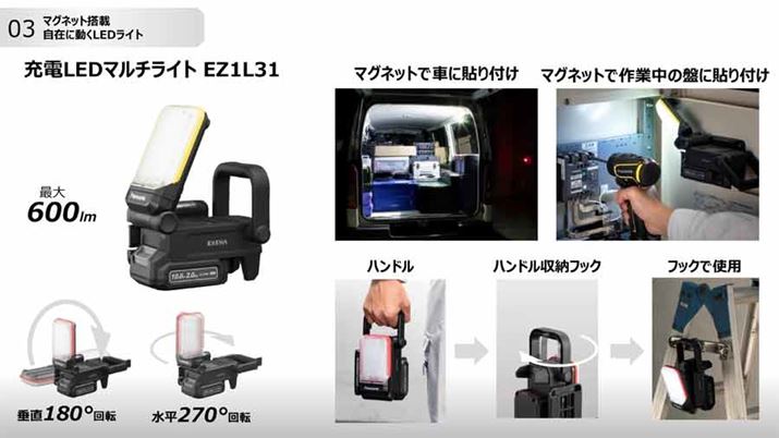 ^ő600lmƖ邢LED}`CgB}OlbgAnhAtbN𓋍ڂĂA܂܂Ȏgł