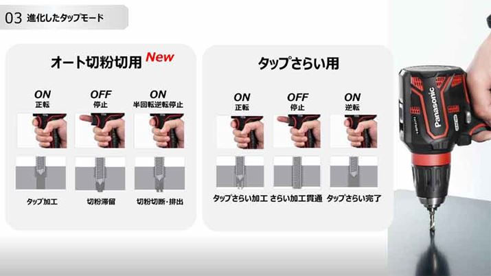 VɃI[gؕ؂p[hǉBgK[݂̂ŃX[Yɐ]E]ł邽߁A^bvh̐܂؂ւXCb`̌̏Ⴊh