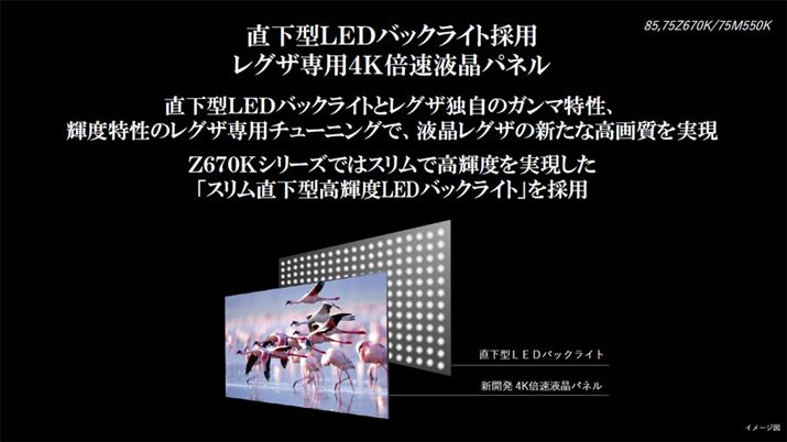 u75Z670KvƁu85Z670Kv2f̓X^PxLEDobNCg̗p