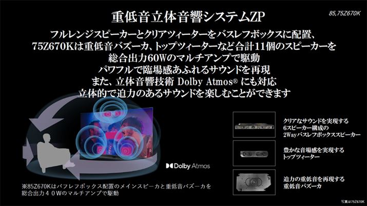 u75Z670Kv͏dቹoY[JgbvcC[^[Ȃǌv11̃Xs[J[𑍍o60W̃}`Avŋ쓮udቹ̉VXeZPv̗p