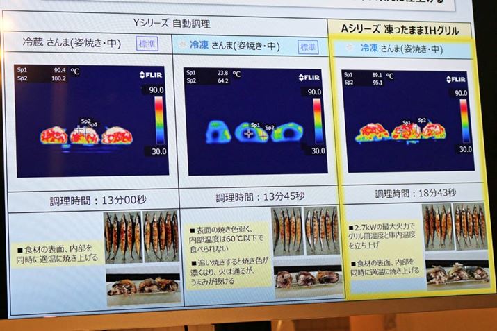 OfiYV[Yj́uvɂupĂEvi①̊ۋĂ߂̃vOjŗⓀ̊ۋiT}j𒲗ƁAxႭAĂFアԂłĂオ܂񂪁AAV[Ýu܂IHOv@\ŒƋ̕\ʂɓKɏĂオ邻ł