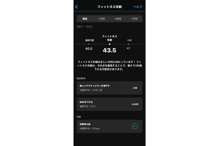 l邽߂̋̓Iȕ@̂Ń`x[VɂȂBЂƂ܂NႢ̂łƈS