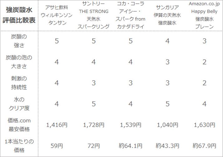 i.comňíA2021N721_ł́u500ml×24{v̉i