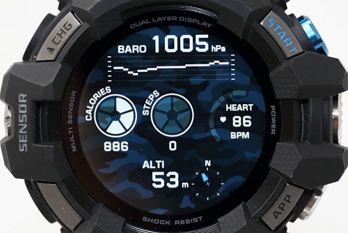 gCjOɁAgƎӊ̏󋵂cꍇ̑gݍ킹