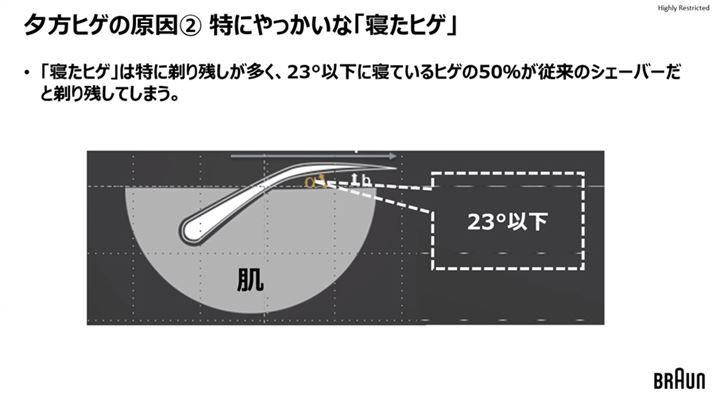 ɁA23°ȉŐQĂqQ́A50]VF[o[ƒcĂ܂炵