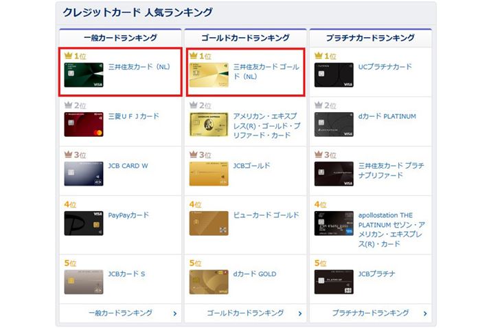 i.comNWbgJ[hlCLÕS[hJ[hŁAuOZFJ[h S[hiNLjv͕s1ʁBȂAʃJ[hł́AuOZFJ[hiNLjv1ʂL[vĂ܂i2025N114_j