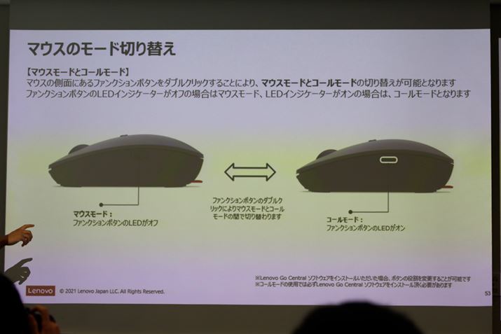 �T�C�h�̃{�^���Ń}�E�X���[�h�ƃR�[�����[�h��؂�ւ���B�R�[�����[�h���g���΁A�f����Teams Calls�̎�b�E�I�b�̑��삪�ł���