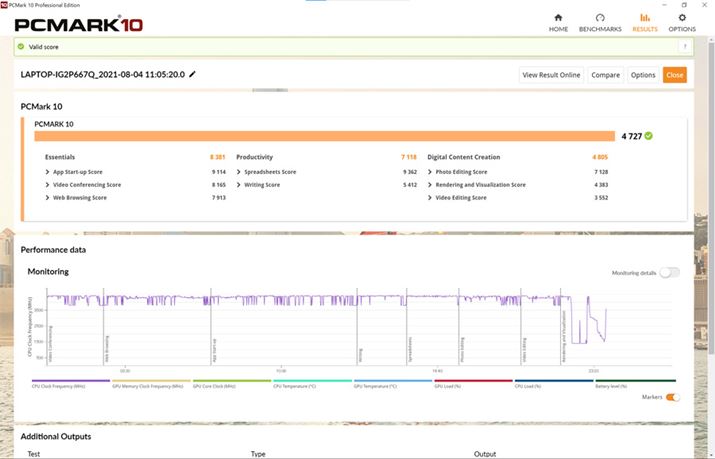 p\Ȓ\𑪒肷uPCMark10ṽXRÁu4727vBuRyzen 5 3580U Microsoft Surface GfBVv𓋍ڂĂ]fuSurface Laptop 3 15C`v́u4107v̂ŁAɐ\AbvĂ邱Ƃ킩