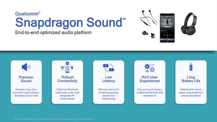 uQualcomm Snapdragon SoundvƂŐVZp\Ă邪Ay܂ł͂܂Ԃ肻