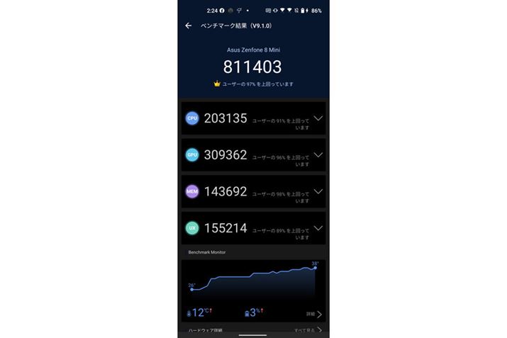 uAntutu BenchmarkṽXRAB811403́AnCGhnX}[gtH̒ł