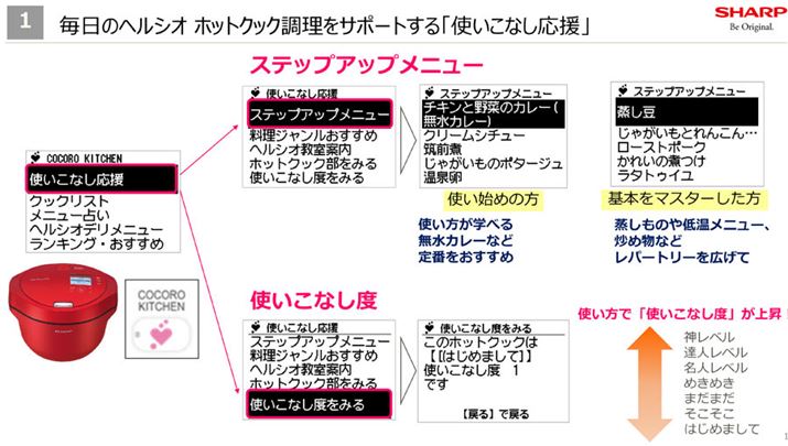 gȂxɍ킹ăj[ĂĂ炦̂ŁAVɃ`W@邩!?