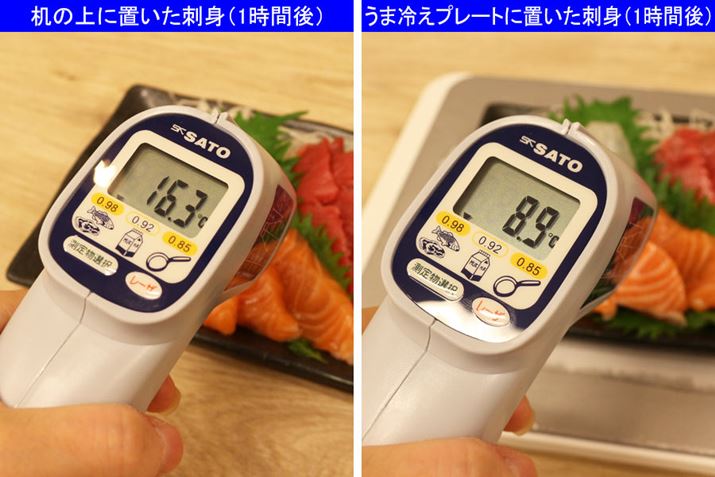 T[̕\ʉxvĂ݂ƁA7ȏI