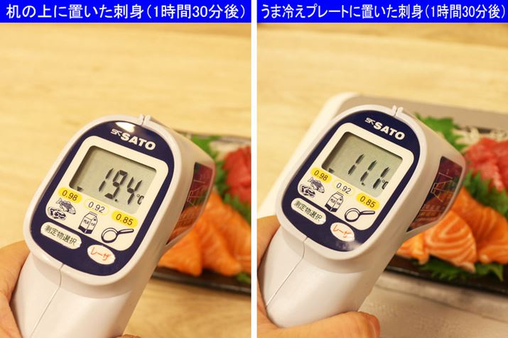 ŏɑ肵̂ƓAT[̎hg̕\ʉxvĂ݂ƁAǂx͏㏸̂́A͂Aܗ₦v[gɍڂĂق7ȏႢI A130o_łA30Oɑ肵̏ɒu̎hg₽Ԃł