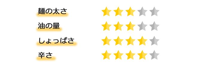 Hiu܂˂̒Bl p܂ 2lOv̕]