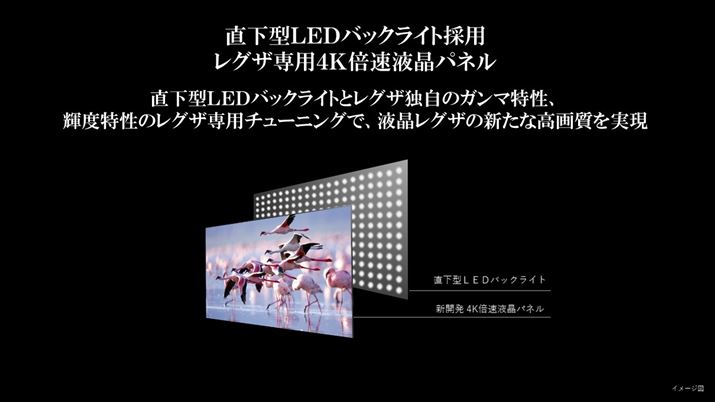 tpl͔{dlBobNCǵA܂Ŕ\Ă2021Nf4KtOUlA^LEDobNCg𓋍ڂ