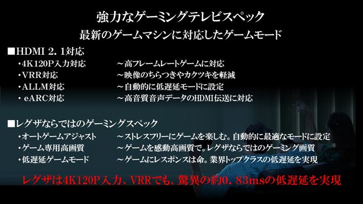 4K120ṔEVRRł0.83ms̒xȂǁA͂ȃQ[~OXybN͂̂ЂƂ