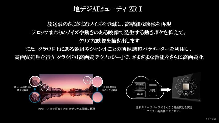 NEhƘAgĔԑgWƂ̉fp[^[gč掿suNEhAI掿eNmW[v񓋍