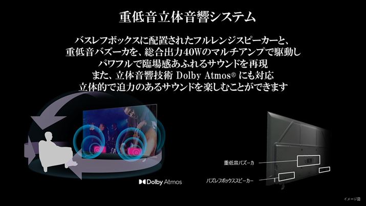 Gg[fȂẢZpDolby AtmosɂƑΉ