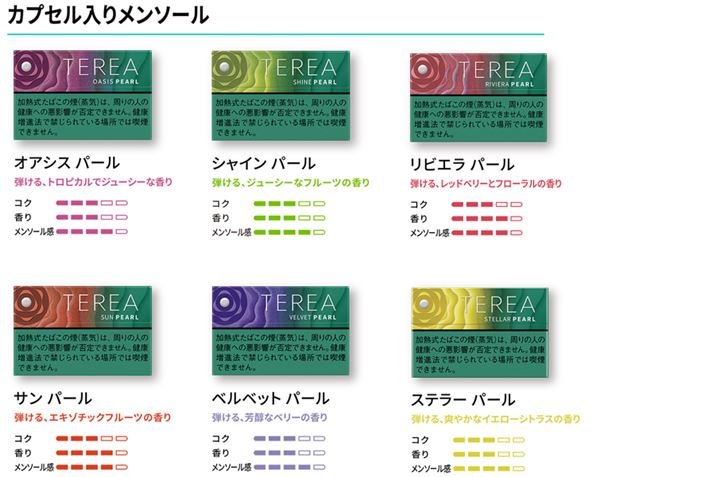 �u�A�C�R�X�v�����T�C�g�ɂČ��J����Ă���A�S26��ނ̖��̕]���B�ȉ��ŏЉ�鐻�i�ʐ^���́��̐��́A�M�ғƎ��̕]��