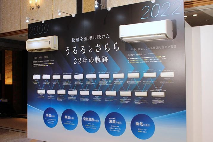 Ȃ݂2000NɓoꂵuƂi邳jvV[ÝA2022Nf22N}܂