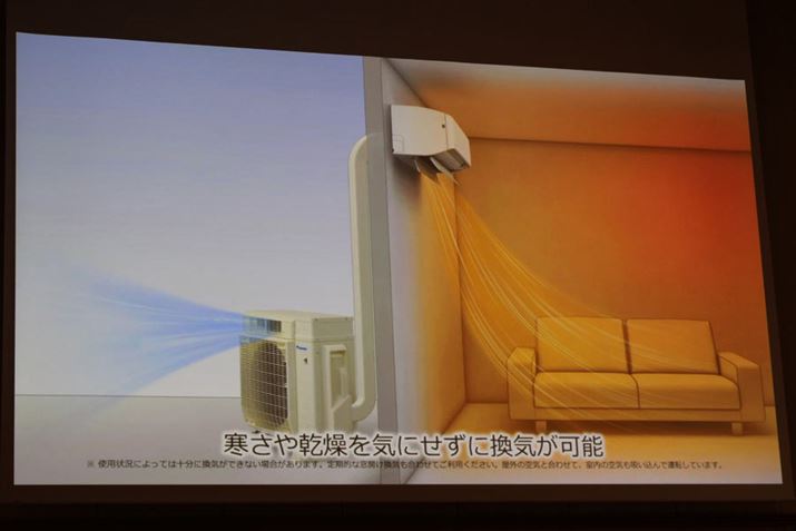 ȑO炠zCC̃C[WBOVNȋC荞݂܂BzCʂ29m<sup>2</sup>/hiAN40ZRPɂāj