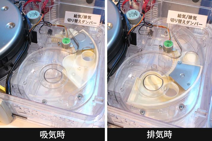 O@̏㕔ɓ_p[Oɉғ邱ƂŁAzCƔrCX[Yɐ؂ւ܂BzC[hŎ֑AErC[hŋ@O֔rCsԂł