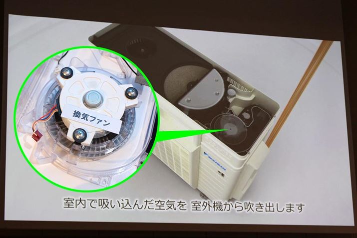 O@̉E[ɔzuĂ̂A_p[ɍ킹Đp݌vꂽÈ^[{t@B^ōÈȃ^[{t@ƉŔ|ꂽt@[^[Zp̗pĂAzCƔrC\ɂRɂΉ܂B̐pt@̉ɁAq̃_p[zuĂ܂