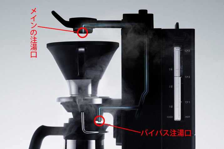 2̒ĂAR[q[̒oHɍ킹ĎŐ؂ւĒ܂