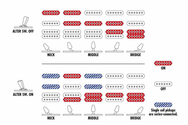 ꂾ̑gݍ킹oG[VĂяo܂I