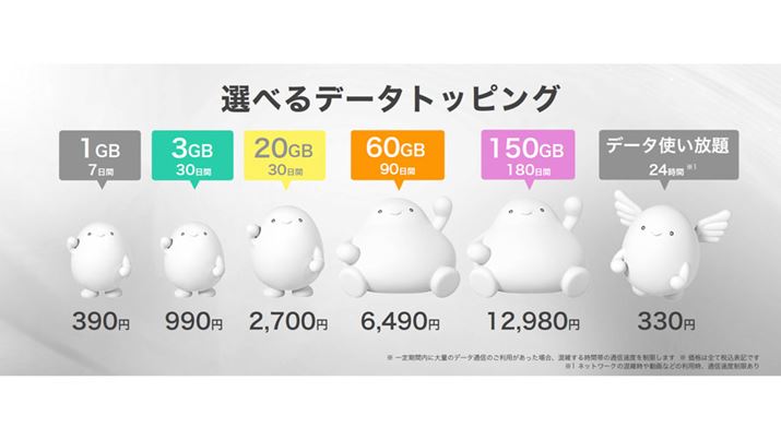 f[^gbsO6ޗpӁB24Ԃ180ԂƂԂőÎׂ