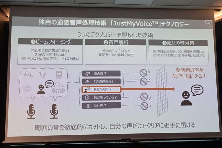 r[tH[~OƉ́A؂艹΍ō\uJustMyVoiceveNmW[