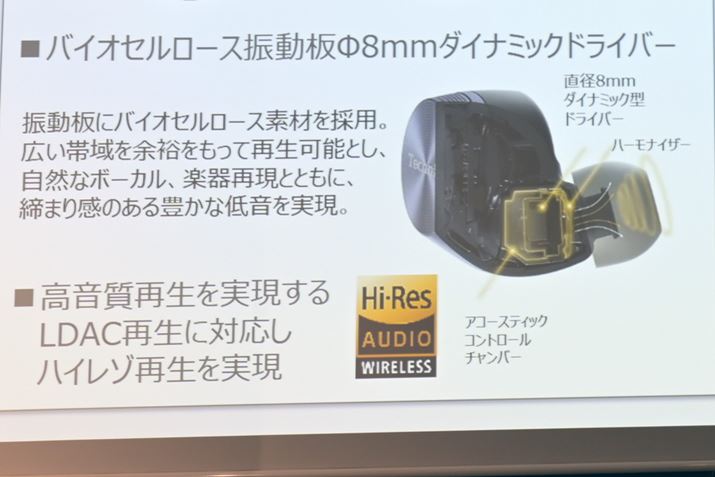 UɃoCIZ[Xfނgp8mmã_Ci~bN^hCo[𓋍ځBLDACɂVɑΉ