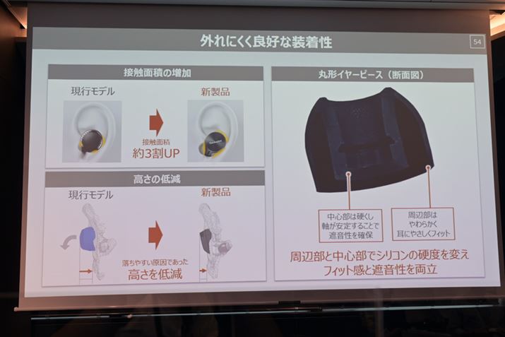 ݒuʐς̊gC[s[X̉ǂő