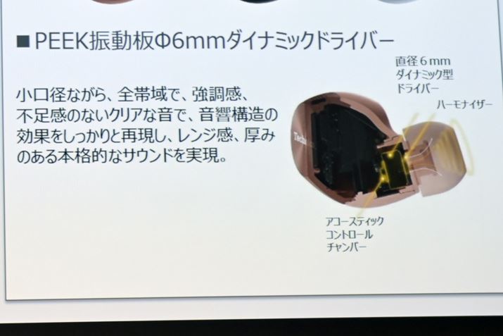 hCo[jbǧ^̃AR[XeBbNRg[`o[ŉƏ^̗