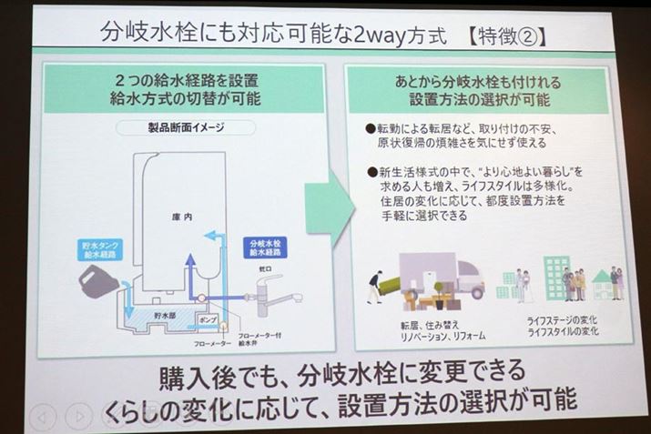 ܂A^NuNP-TSP1v͕򐅐ɎtĎgƂ\BCtX^C̕ωɍ킹āAݒu@ς邱Ƃł܂