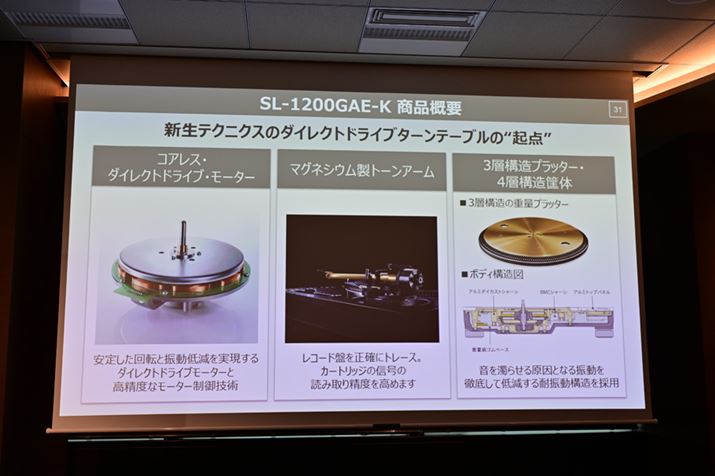 {IȃXybŃuSL-1200GAEv𓥏P