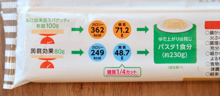 pX^́uH100gvuH80gvƂ̂͊˂ɂdBᓜpX^̑͐zĂӂޗʂ̂Łu䥂ŏオƓx̏dɂȂvƂƂ̂悤ł